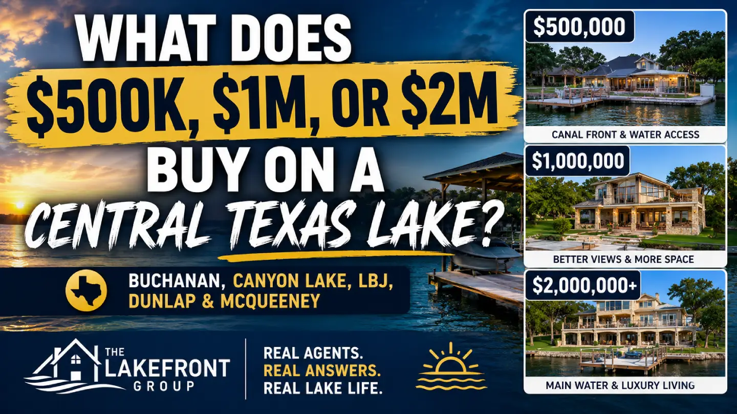What Does $500,000, $1 Million, or $2 Million Buy on a Central Texas Lake?